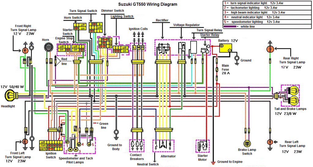 Suzuki Gt380 Wiring Diagram